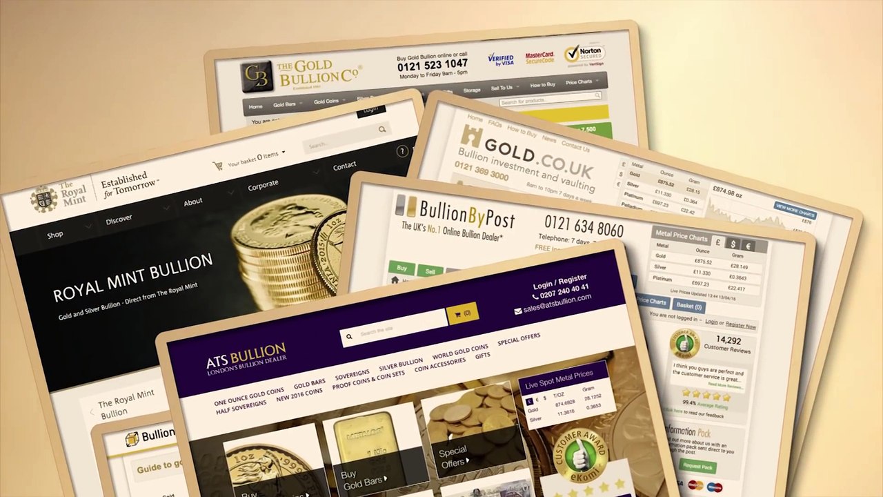 How to trade or invest in gold- 4 different concepts explained - IG