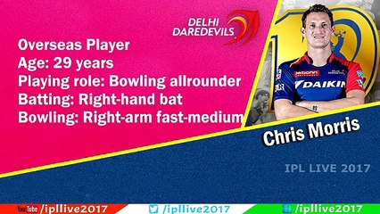 IPL 2017 Delhi Daredevils 11 players