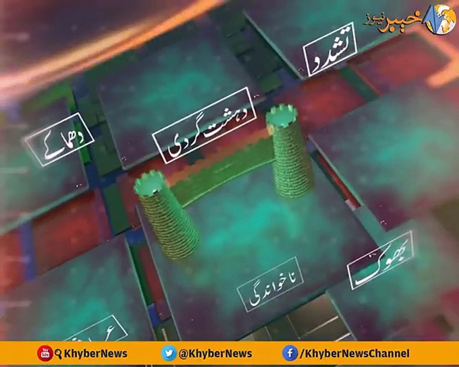 Khyber Watch 411 (23-04-2017) – Khyber Watch 2017 – Khyber Watch Ep # 411 – Khyber Watch Episode 411