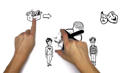 William Almonte - How to Prepare for Interview for Freshers