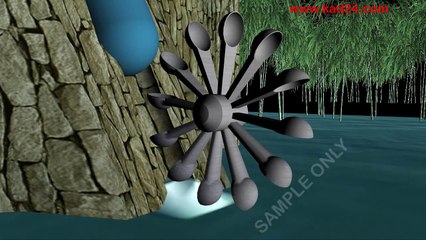 kad24 - Turbine wheel Kinetic Energy converted to Electrical Energy
