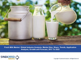 Fresh Milk Market Forecast and Analysis 2017-2022