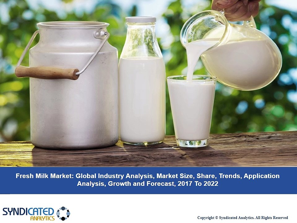 Fresh Milk Market Forecast and Analysis 2017-2022