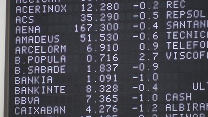 El Ibex 35 pierde un 0,70% y pone en peligro los 10.900 puntos