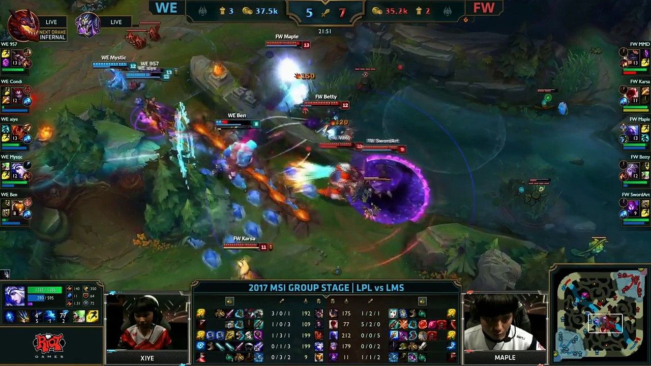 WILL SKT DOMINATE AGAIN MSI- - MSI Best Moments - League Of Legends Highlights