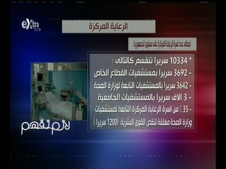 لازم نفهم | تعرف على إجمالي عدد أسرة الرعاية المركزة في مصر