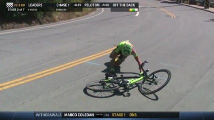 Le cycliste Toms Skujins chute lourdement et se retrouve KO