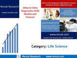 China In-Vitro Diagnostics (IVD) Market Forecast