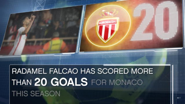 Fact of the day.. Falcao having a great season for Monaco