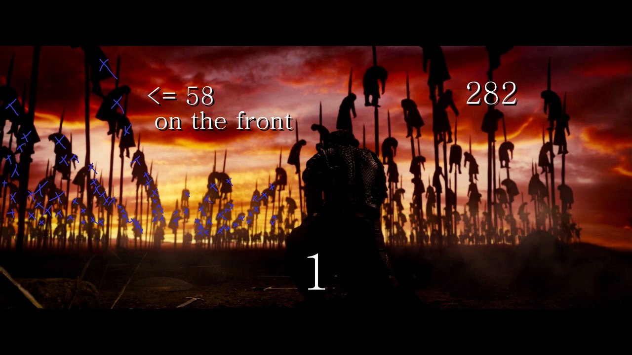 Dracula Untold Killcount