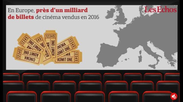 La fréquentation des salles obscures a augmenté en Europe