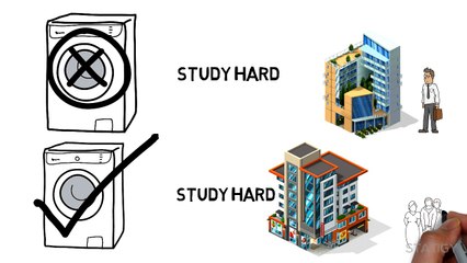 How to become rich and successful in life