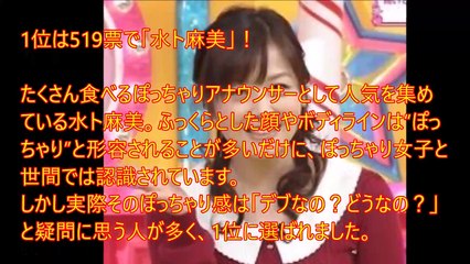 【芸能人】これはデブなの？デブじゃないの？瀬戸際にいる人達【moss21CH】