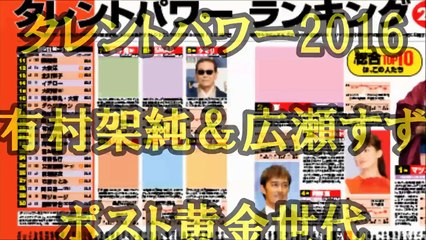 【異変?】有村架純＆広瀬すず、「ポスト黄金世代」女優が台頭??