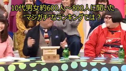 カンニング竹山の『業界激震！？』“マジガチ”なランキング
