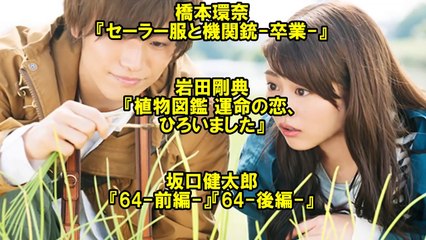 【発表ニュース】第40回日本アカデミー賞・新人俳優賞部門
