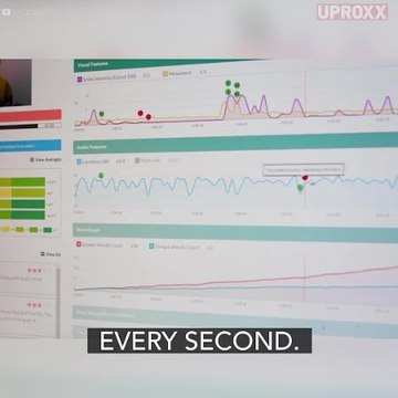 Overcome Your Fear Of Public Speaking With This App