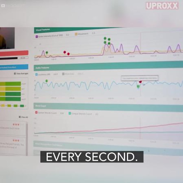 Overcome Your Fear Of Public Speaking With This App