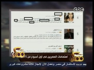 #ممكن | اهتمامات المصريين في أول أسبوع من 2015