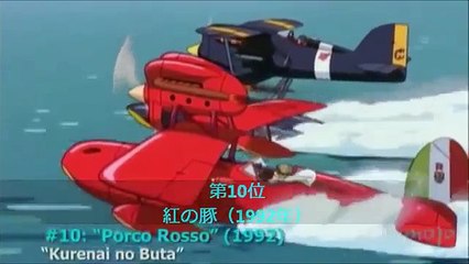 外国人が選ぶアニメ映画ベスト10