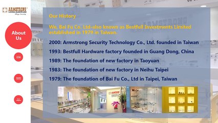 Electronic Lock, Furniture Locks, RFID Lock Manufacturers-Bai Fu (2)