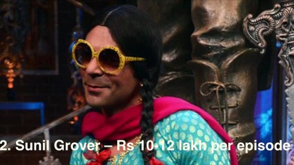 T.V Actors 60-80 Lakh per  Episode salary