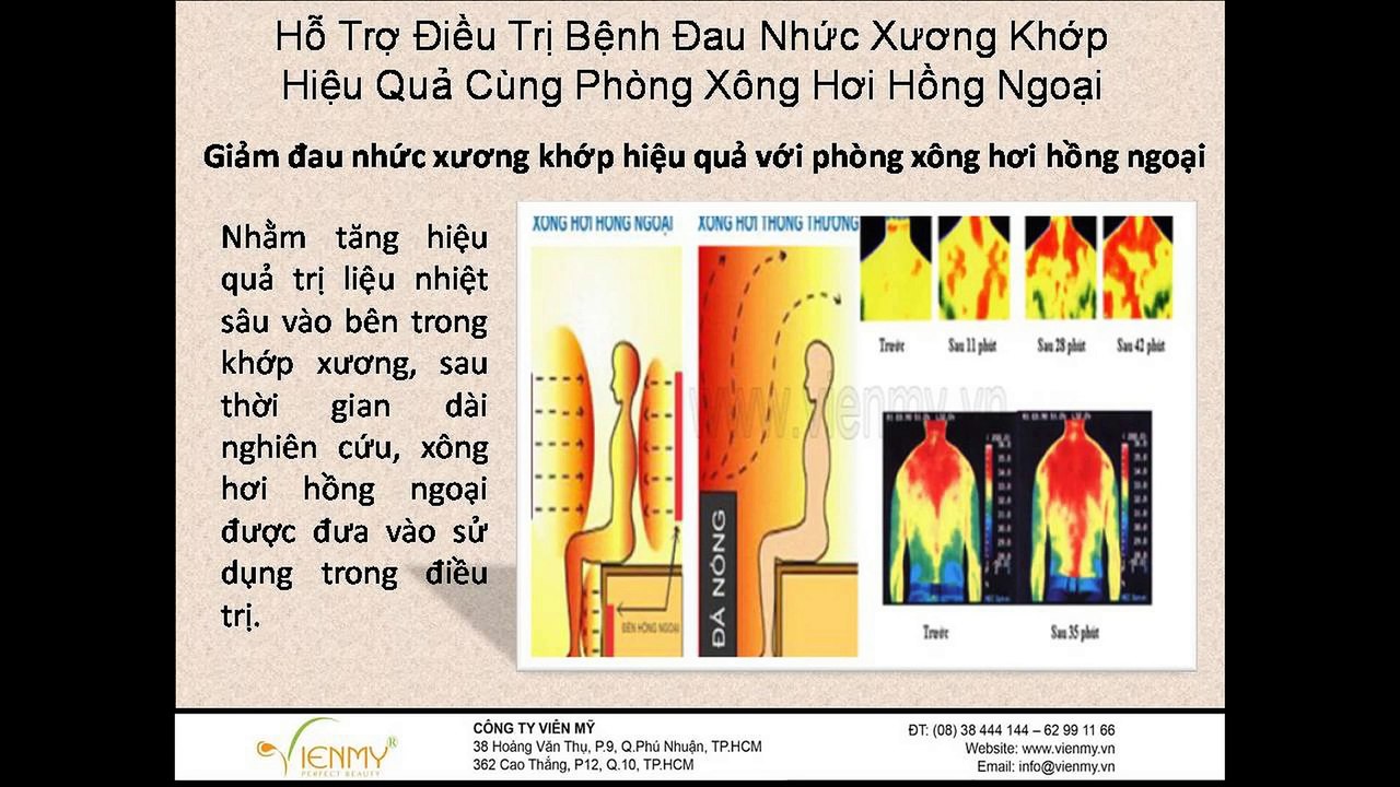 Hỗ trợ Điều Trị Bệnh Đau Nhức Xương Khớp Hiệu Quả Cùng Phòng Xông Hơi Hồng Ngoại
