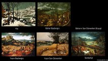 Pieter Bruegel - Karda Avcılar (Kış)