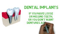 Best Quality Dental Care in Ipswich | GB Dental