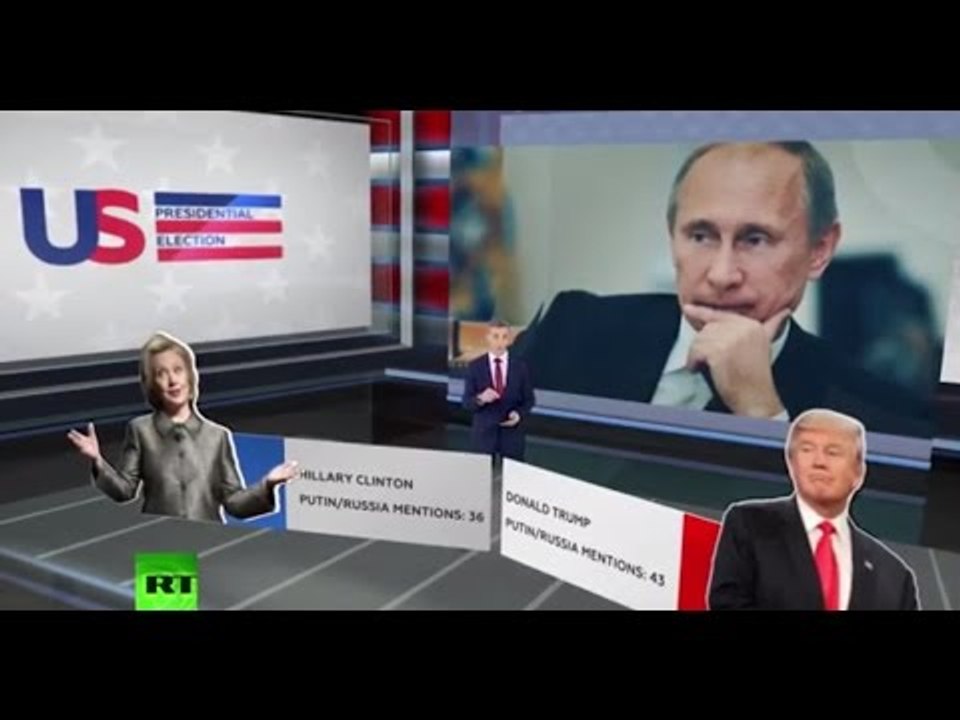 Putin on the ballot? ‘Russia factor’ takes center stage in US presidential race