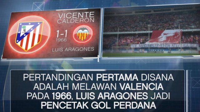 SEPAKBOLA: La Liga: Fakta Hari Ini - Pertandingan Terakhir Di Vicente Calderon