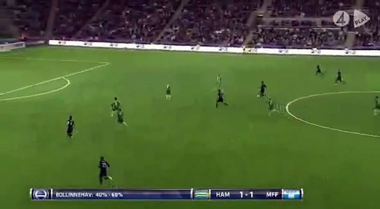 Hammarby 1:1 Malmoe (Swedish Allsvenskan. 17 May 2017)