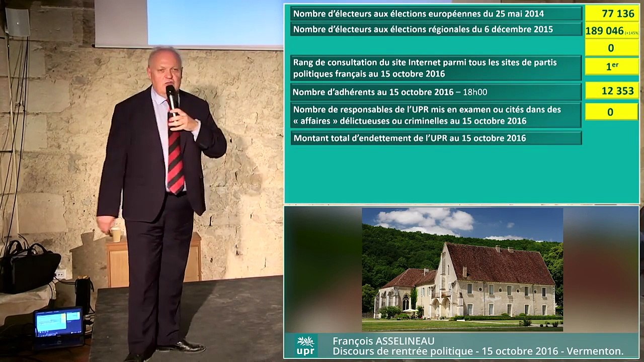 Bilan de l'UPR en octobre 2016