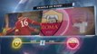 SEPAKBOLA: Serie A: 5 Things... Ambisi De Rossi Catat Gol Beruntun