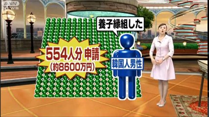 在日崩壊！丸川珠代「やっぱり日本はカモだった」民主党（現：民進党）が日本人の税金で外国人優遇！知っとき隊がお送りする日本人なら応援したい政治家国会中継