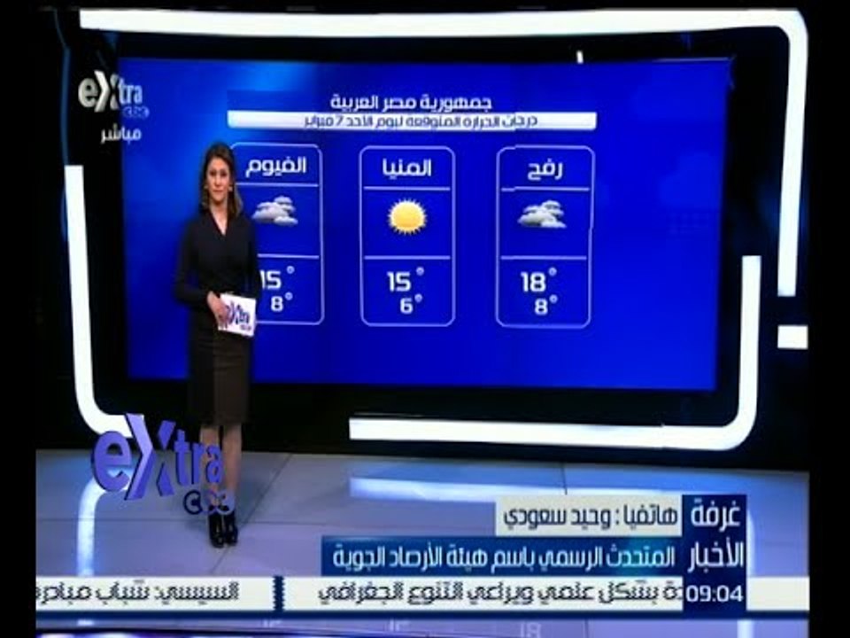 غرفة الأخبار | تعرف على درجات الحرارة المتوقعة ليوم الأحد 7 فبراير
