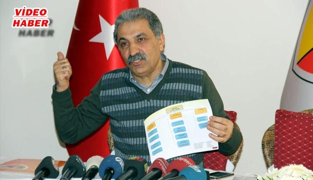 (18 MAYIS 2017) BAŞKAN BEDİR’DEN ÇOK ÖZEL AÇIKLAMALAR “BİZİM DÖNEMİMİZE AİT KİMSEYE BORCUMUZ YOK”