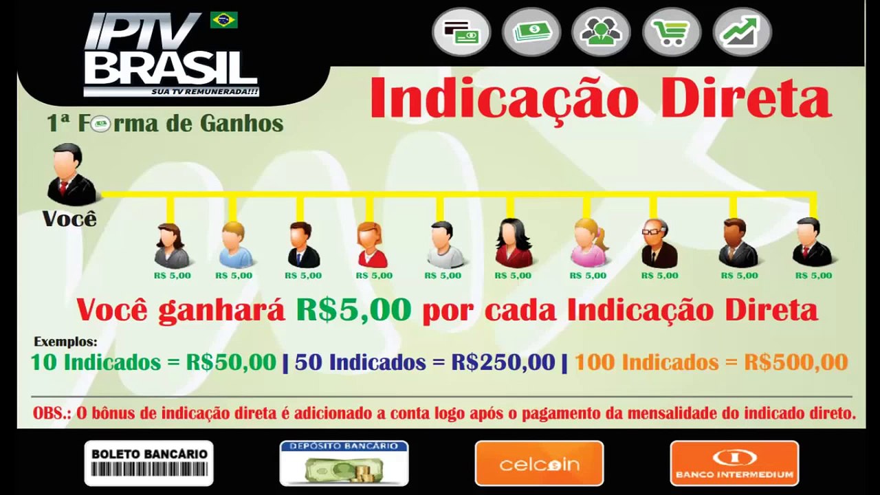 Ganhe R$ 20 mil reais por mês, apenas assistindo TV por Internet, venha conhecer!!