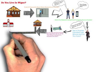 Multicore, 24 Hour Emergency Plumber In Wigan