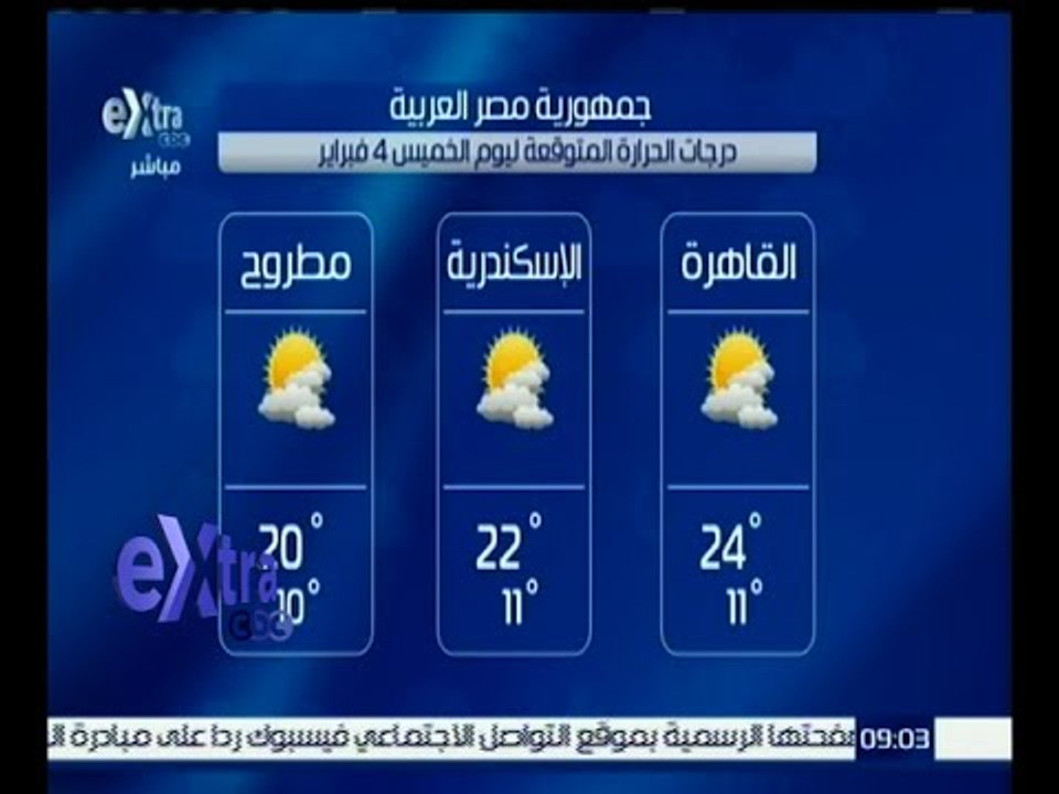 غرفة الأخبار | تعرف على درجات الحرارة المتوقعة...