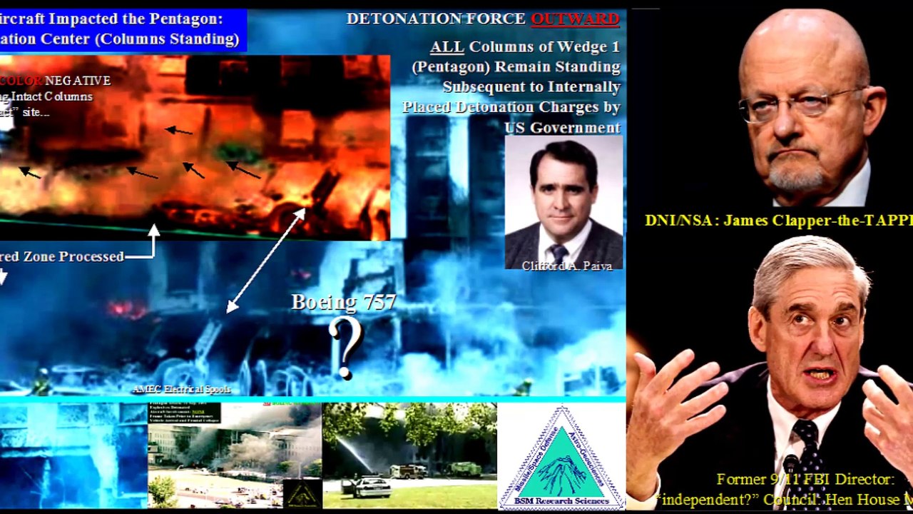 SWAMP ANALYSIS: Robert Mueller "independent" Council??: 9/11's Hen-House Mueller CRIMINAL PAST