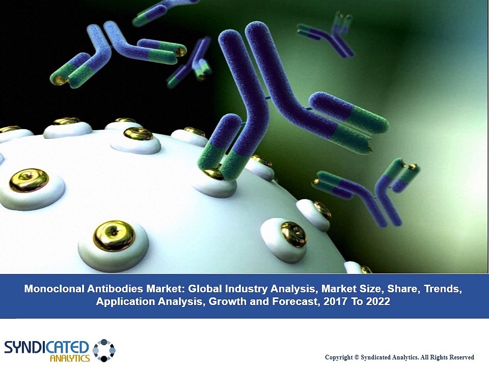 Monoclonal Antibodies Market Size, Share, Value, Report, Analysis and Forecast 2017-2022