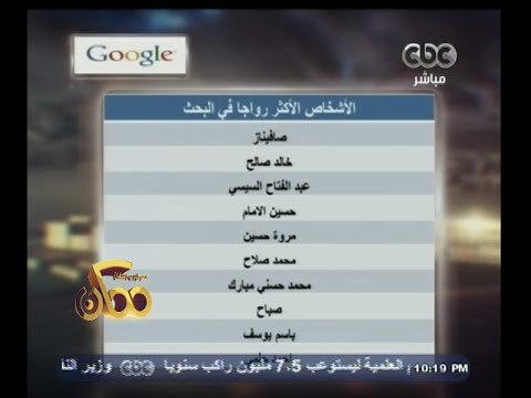 #ممكن | مزاج المصريين علي جوجل - صافيناز.. حلاوة روح.. بشرة خير