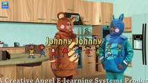 Johny Johny Yes Papa - Nursery Rhymes for Children with Lyrics - PlayIt