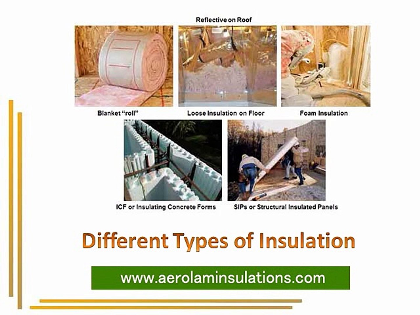 Learn About The Different Types Of Insulation Video Dailymotion