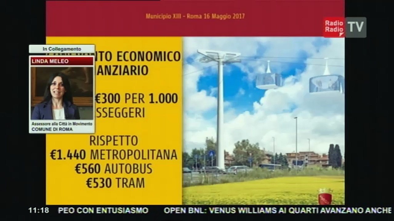 Un Giorno Speciale - Linda Meleo (Ass. alla Città in Movimento Comune di Roma)  - 19 maggio 2017