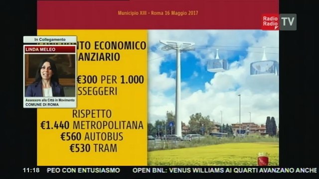 Un Giorno Speciale - Linda Meleo (Ass. alla Città in Movimento Comune di Roma) - 19 maggio 2017