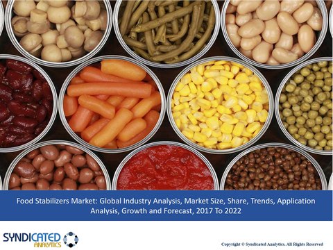 Global Food Stabilizers Market Trends, Growth and Forecasts (2017 - 2022)