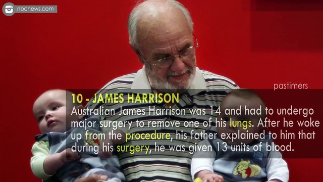 10 Common People Who Changed the World