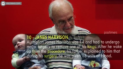 10 Common People Who Changed the World